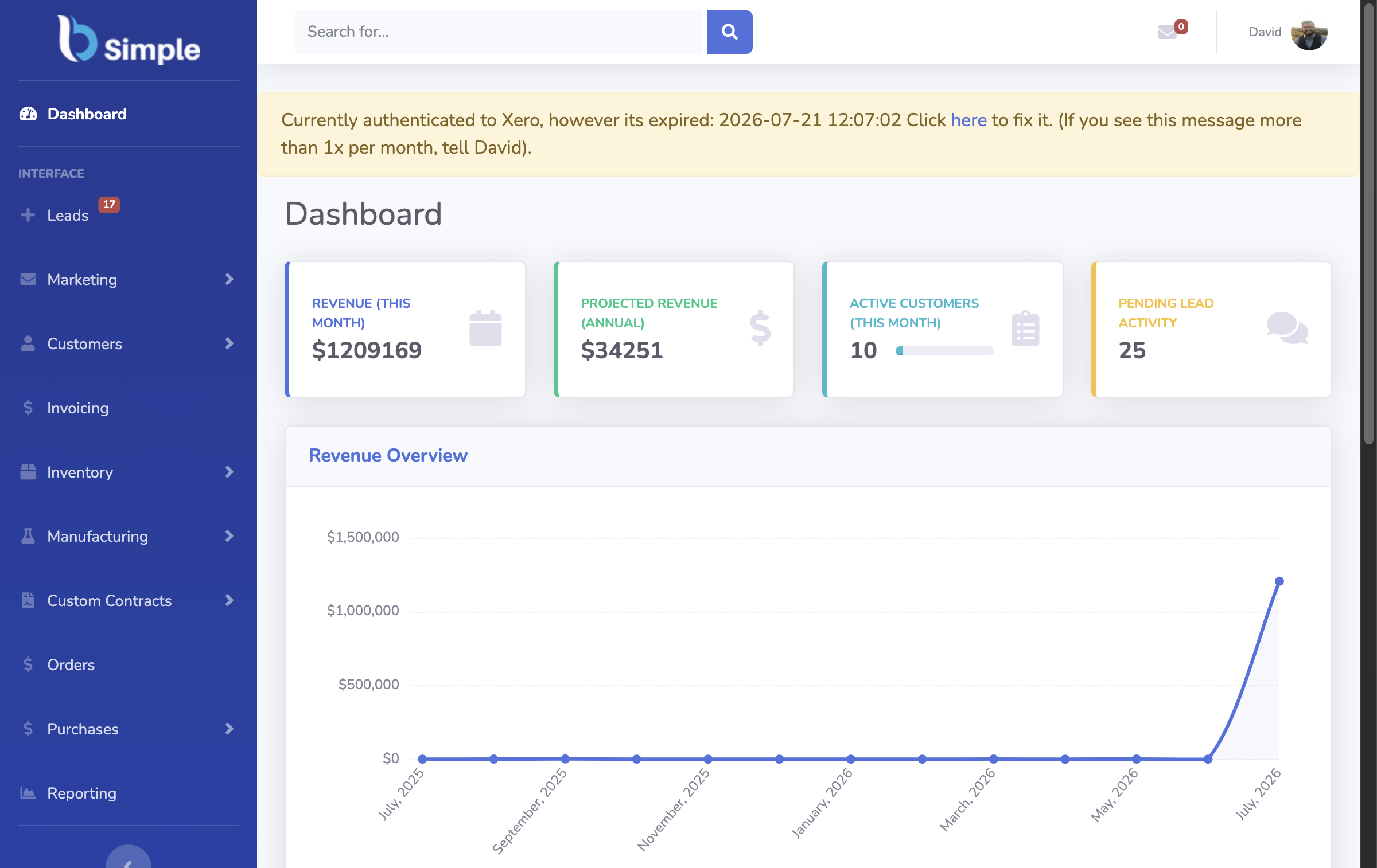 BSimple dashboard showing connected business operations